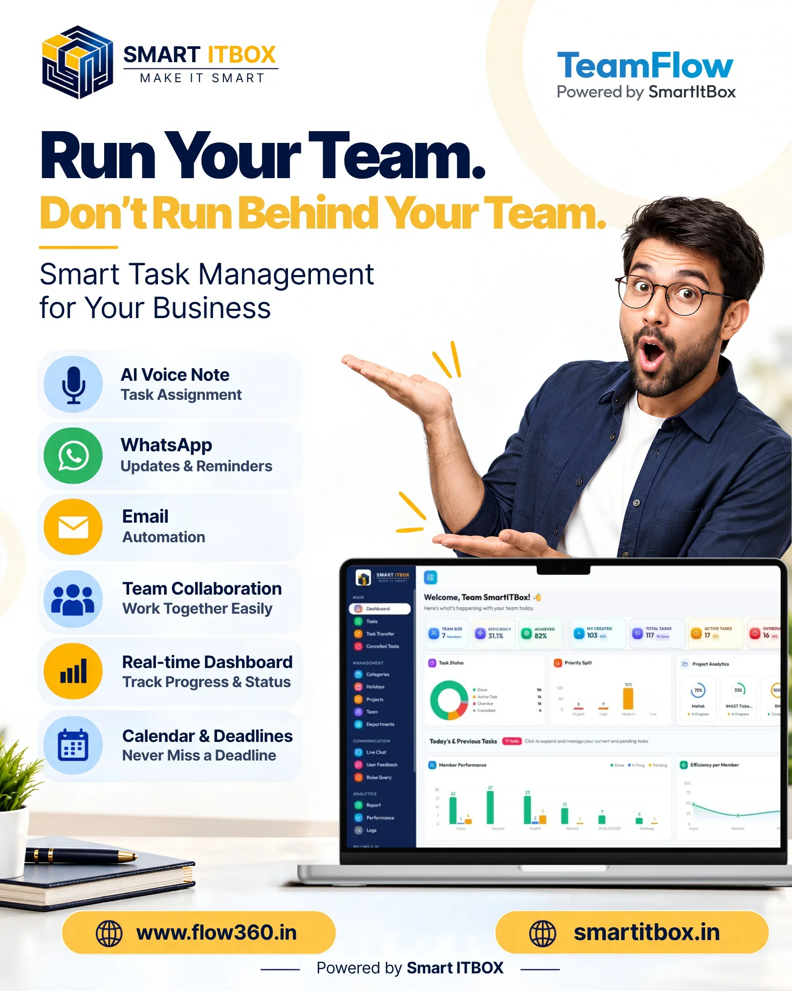SMART ITBOX