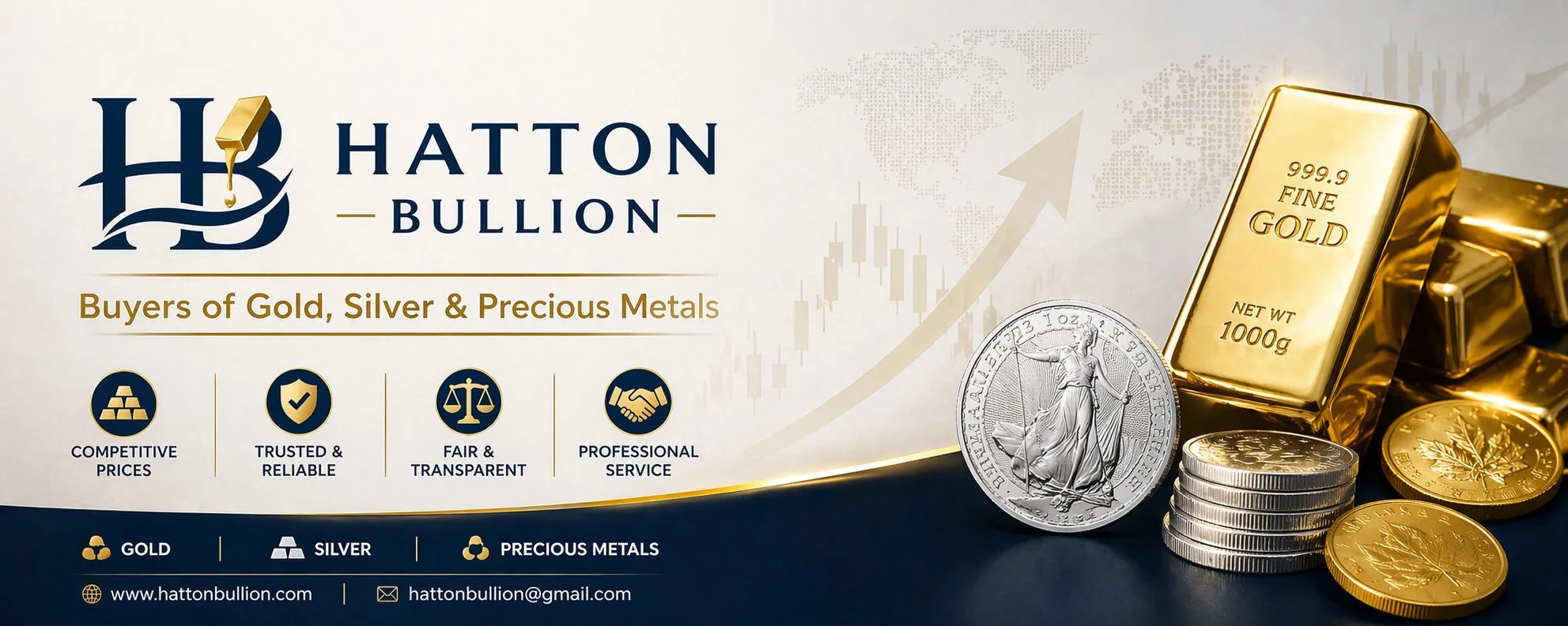 Hatton Bullion